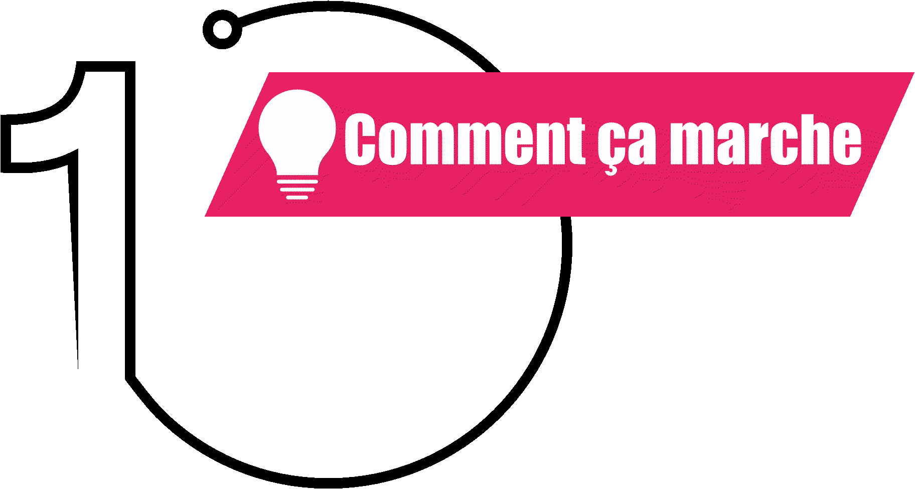Jour 1 – Comment ça marche ?