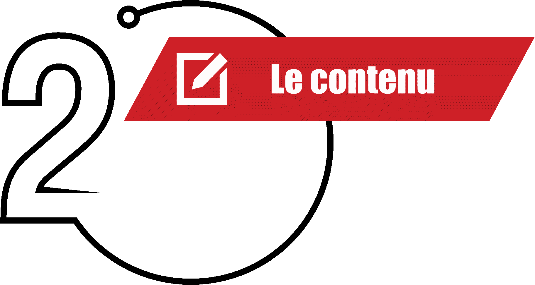 Jour 2 – Élaboration du contenu
