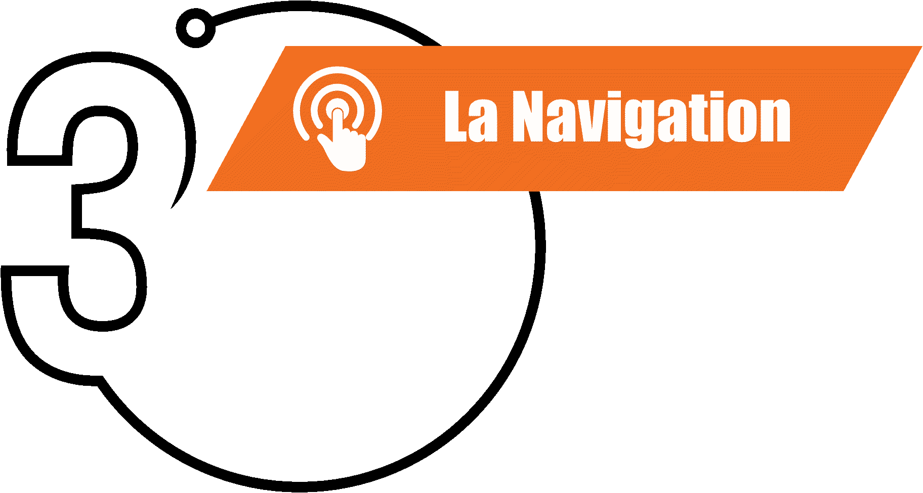 Jour 3 – Thèmes et navigation